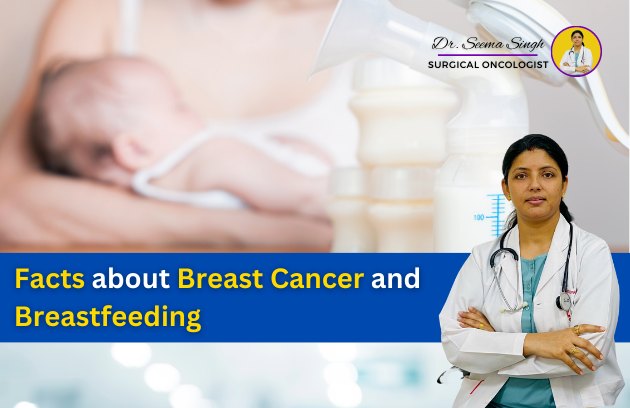 female breast cancer doctor ghaziabad